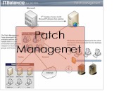 Patch Management